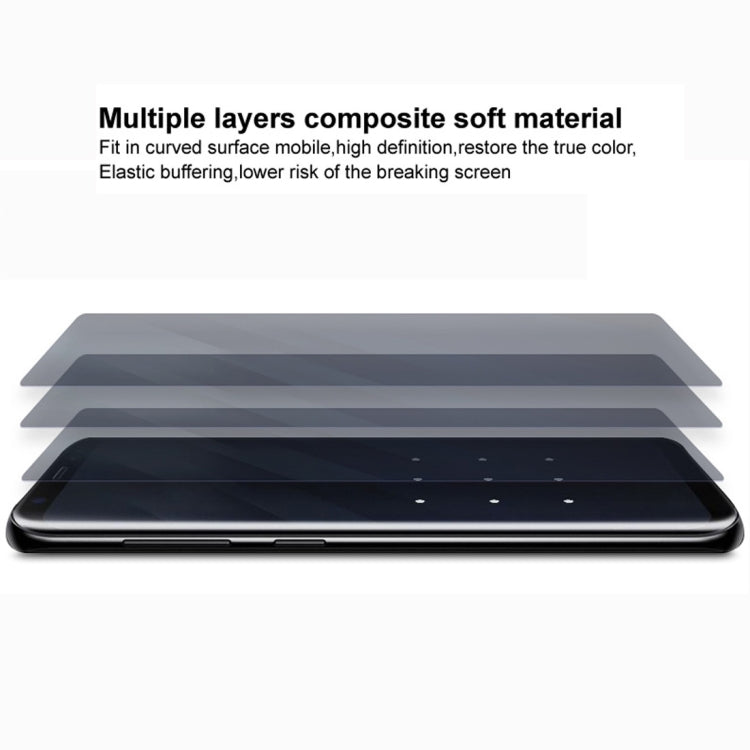 2 PCS For Galaxy A51 IMAK Curved Full Screen Hydrogel Film Front Protector