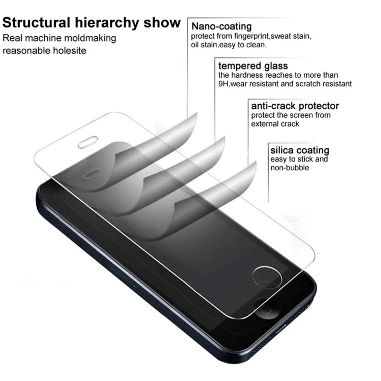 For Galaxy A51 IMAK H Explosion-proof Tempered Glass Protective Film