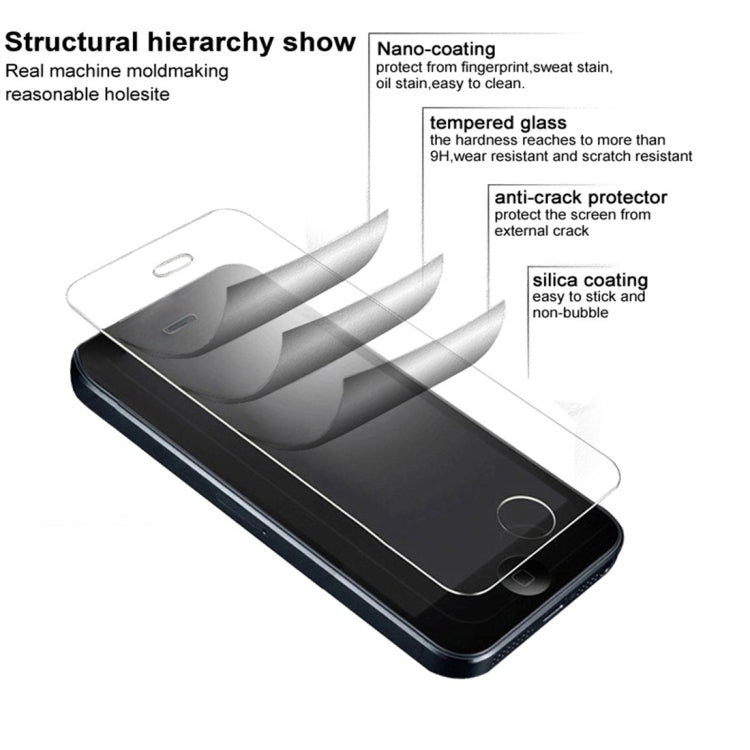 For Galaxy A71 IMAK H Explosion-proof Tempered Glass Protective Film