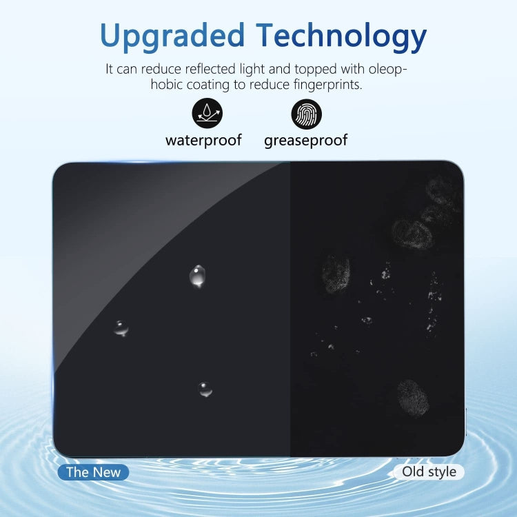 WIWU iVista 2.5D Tablet Tempered Glass Film Protector For iPad 10.2 2021/2020/2019 / Pro 10.5