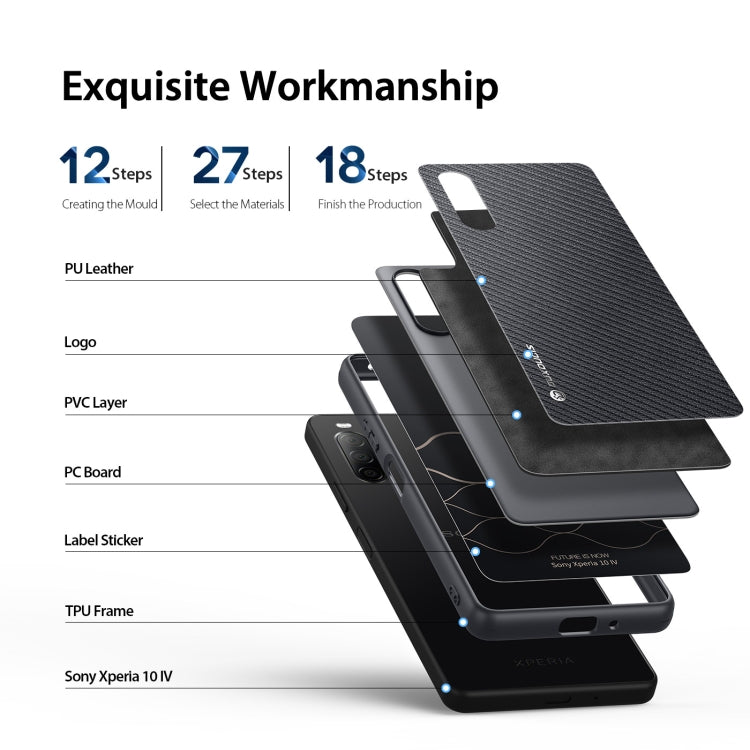 For Sony Xperia 10 IV DUX DUCIS Fino Series PU + TPU Phone Case(Black)