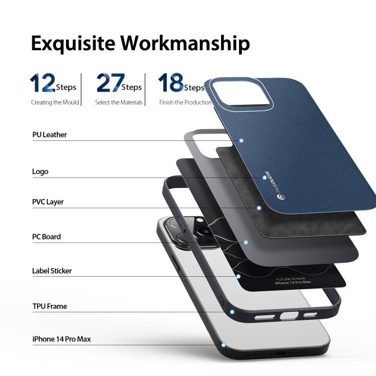 For iPhone 14 Pro Max DUX DUCIS Fino Series PU + TPU Phone Case (Blue)