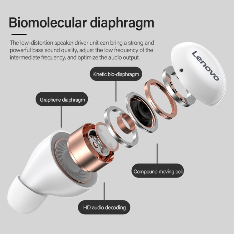 Original Lenovo LivePods LP11 Wireless Bluetooth 5.0 Earphone(White)