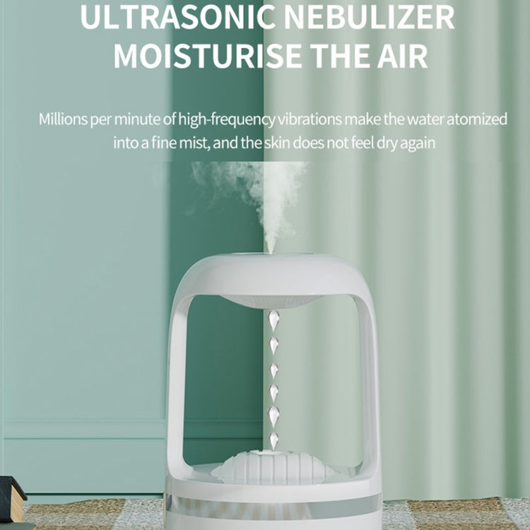 Anti-gravity Spray Water Droplet Humidifier(White)