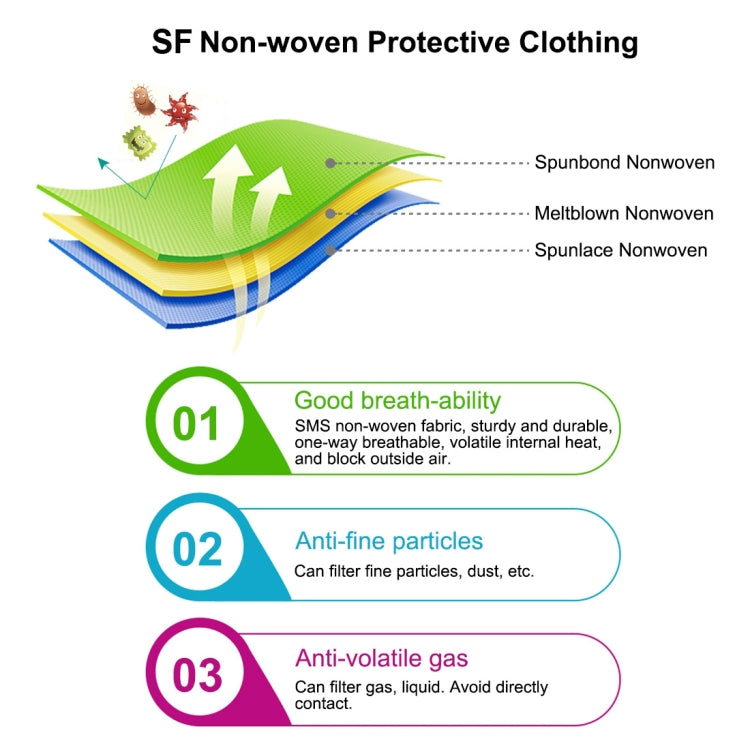 Waterproof Disposable SF Non-woven Breathable Film Siamese Isolation Suit Safely Clothes, Size:170cm / L
