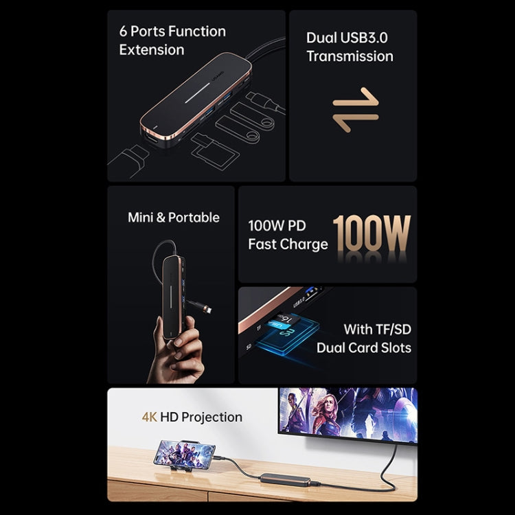 USAMS US-SJ578 5 in 1 USB-C / Type-C to USB3.0x3 PD100W HDMI HUB Docking Station