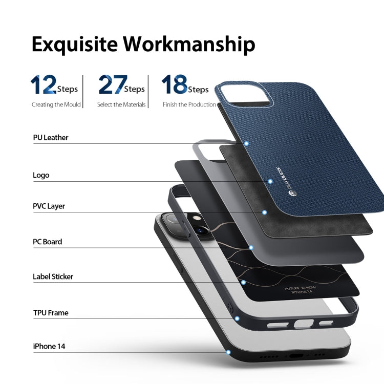 For iPhone 14/13 DUX DUCIS Fino Series PU + TPU Phone Case