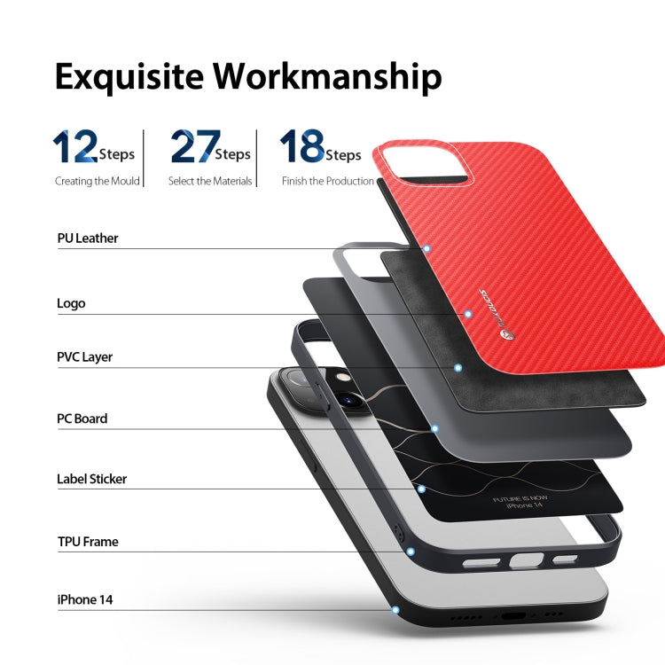 For iPhone 14/13 DUX DUCIS Fino Series PU + TPU Phone Case