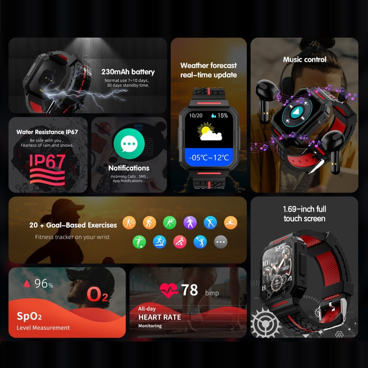S09-C 1.69 inch Full Touch Screen Smart Watch, IP67 Waterproof Support Heart Rate & Blood Oxygen Monitoring / Multiple Sports Modes
