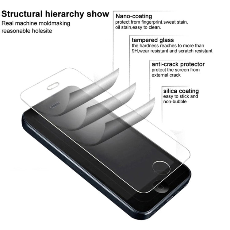 For Xiaomi Redmi K30 5G IMAK 9H Hardness Explosion-proof Tempered Glass Film