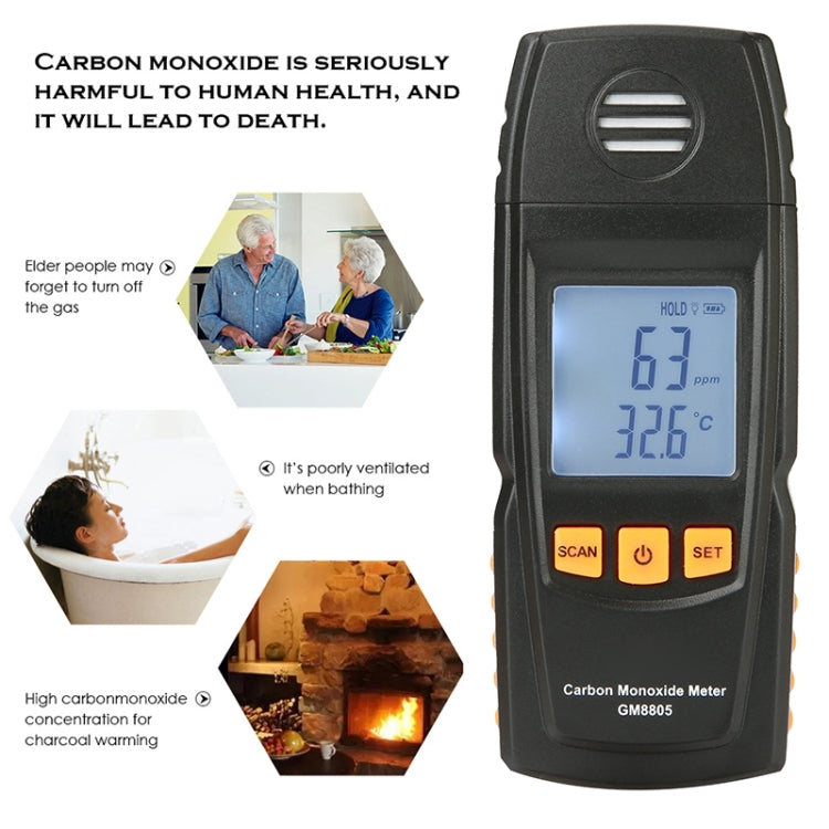 GM8805 Portable Digital Carbon Monoxide Meter, Battery Not Included