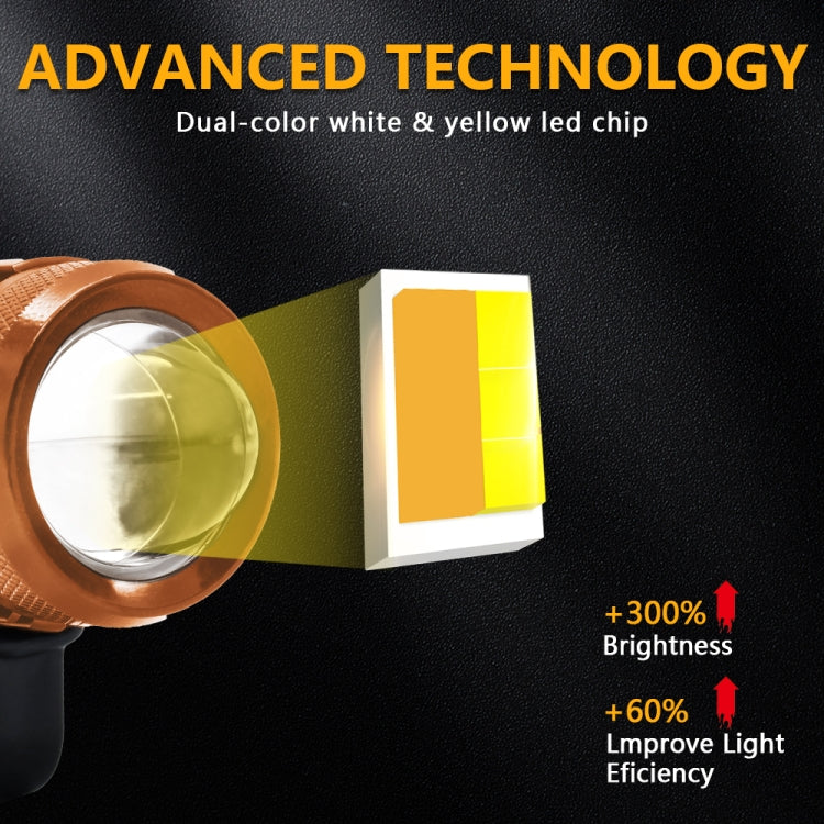 S7 Motorcycle Rearview Mirror LED Strobe Spotlight