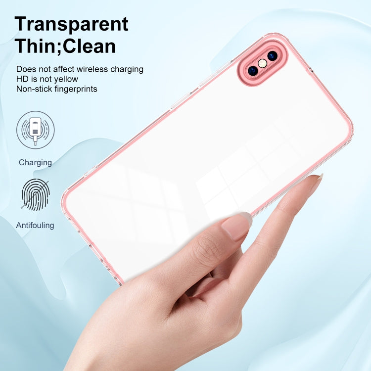 For iPhone XR 3 in 1 Clear TPU Color PC Frame Phone Case