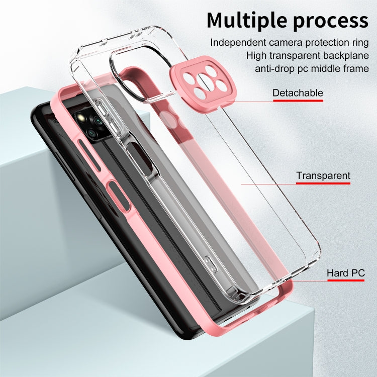 For Xiaomi Poco X3 3 in 1 Clear TPU Color PC Frame Phone Case