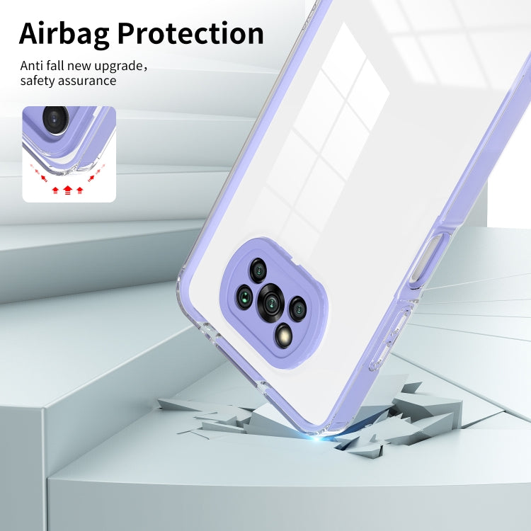 For Xiaomi Poco X3 3 in 1 Clear TPU Color PC Frame Phone Case