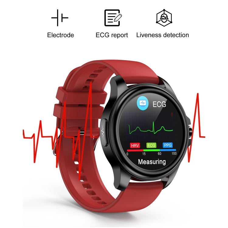 E89 1.32 Inch Screen TPU Strap Smart Health Watch Supports ECG Function, AI Medical Diagnosis, Body Temperature Monitoring