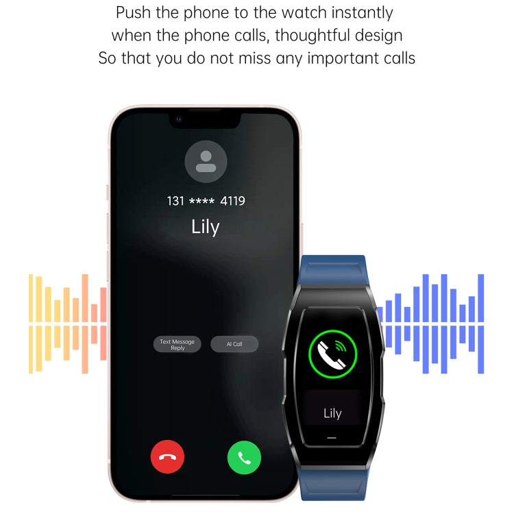 F18 0.96 Inch Screen PC+ABS Material Smart Health Bracelet Supports Body Temperature Detection, Dynamic Heart Rate, Blood Oxygen Detection(Blue)