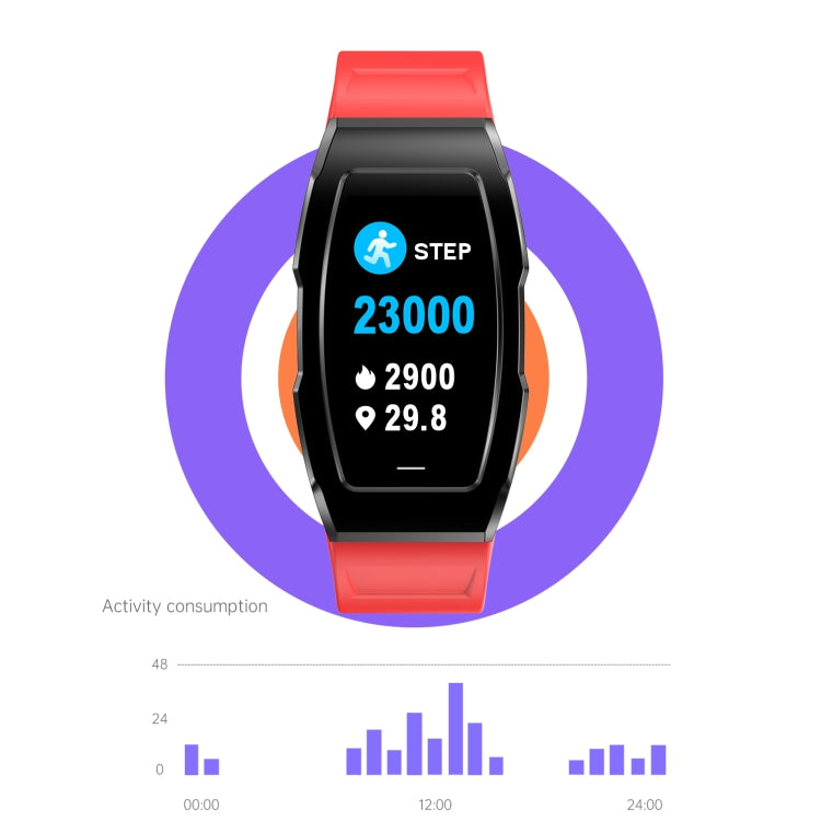 F18 0.96 Inch Screen PC+ABS Material Smart Health Bracelet Supports Body Temperature Detection, Dynamic Heart Rate, Blood Oxygen Detection(Blue)