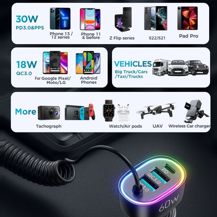 JOYROOM JR-CL19 60W 4 in 1 Car Charger with Type-C Coiled Data Cable(Black)