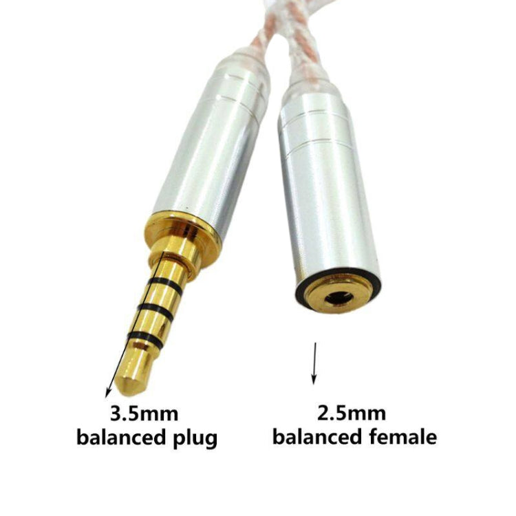 ZS0156 Balanced Inter-conversion Audio Cable