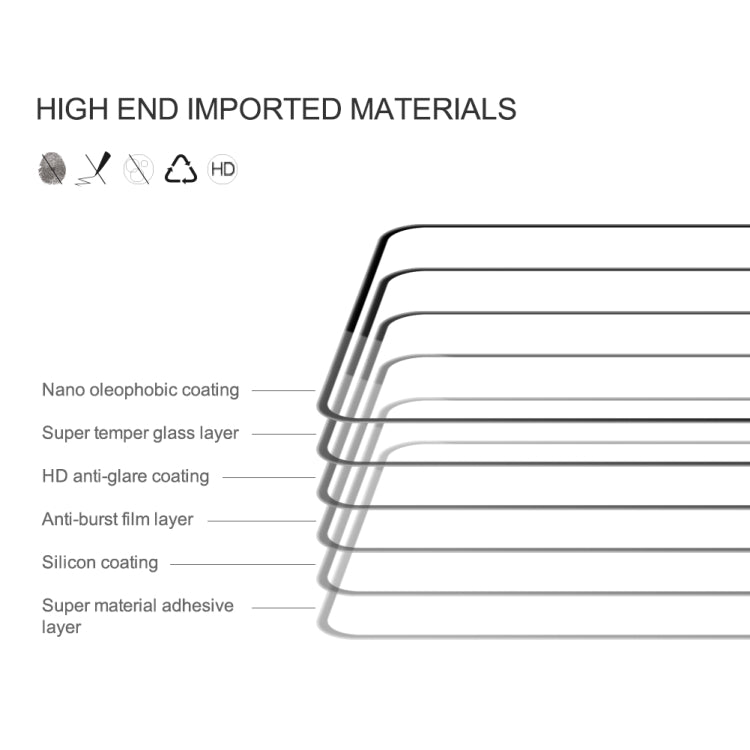 For Xiaomi Redmi Note 11T Pro/11T Pro+ 5G/Poco X4 GT 5G NILLKIN CP+Pro 9H 0.33mm Explosion-proof Tempered Glass Film