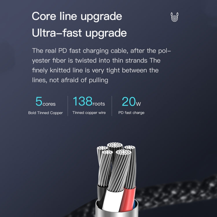 TOTU BPD-010 Exploer Series USB-C / Type-C to 8 Pin PD Fast Charging Data Cable,lengthï¼š1.2m(Black)