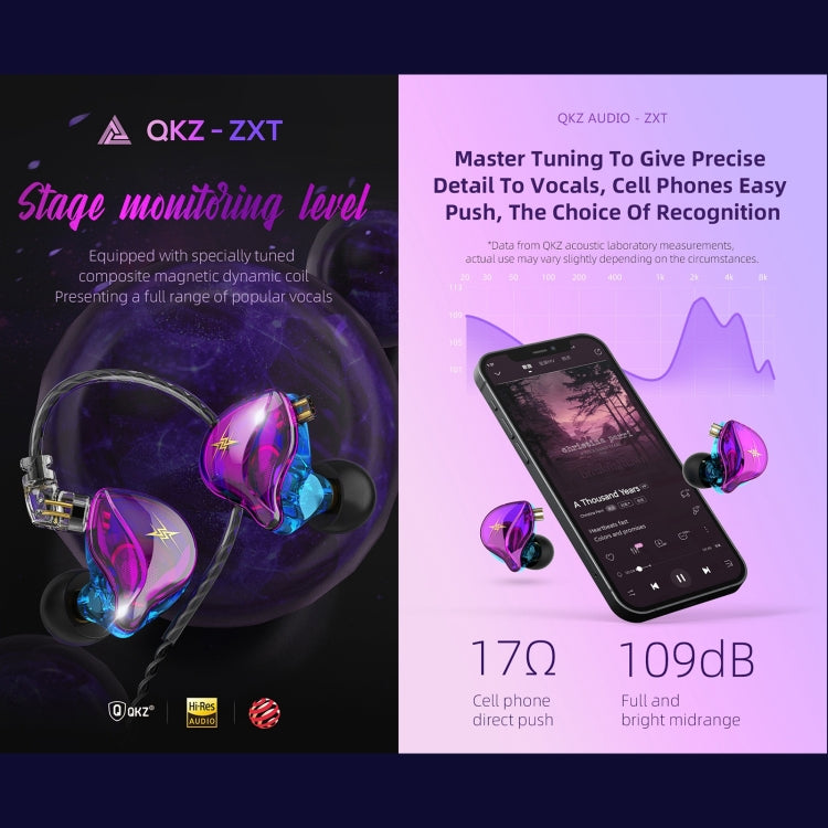 QKZ ZXT Sports In-ear Wired Control Plug HIFI Stereo Stage Monitor Earphone, Style:Standard Version