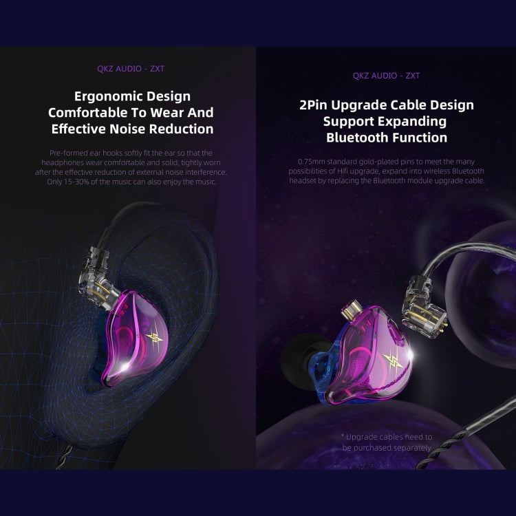 QKZ ZXT Sports In-ear Wired Control Plug HIFI Stereo Stage Monitor Earphone, Style:Standard Version