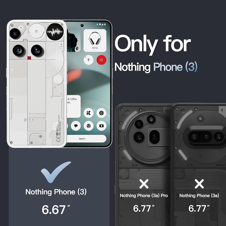 For Nothing Phone 3 All-inclusive Transparent Shockproof Phone Case