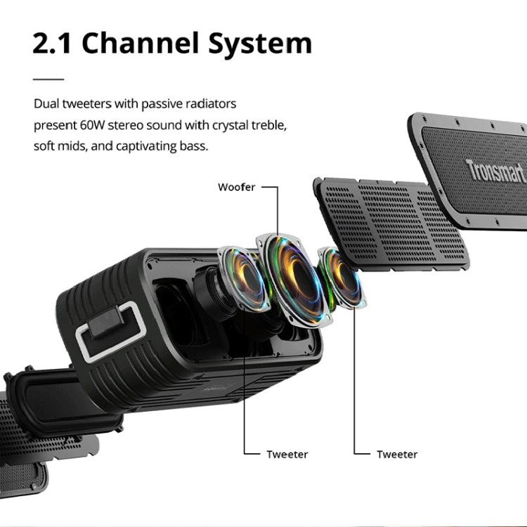 Tronsmart Force X 60W Portable Outdoor Waterproof Bluetooth 5.0 Speaker