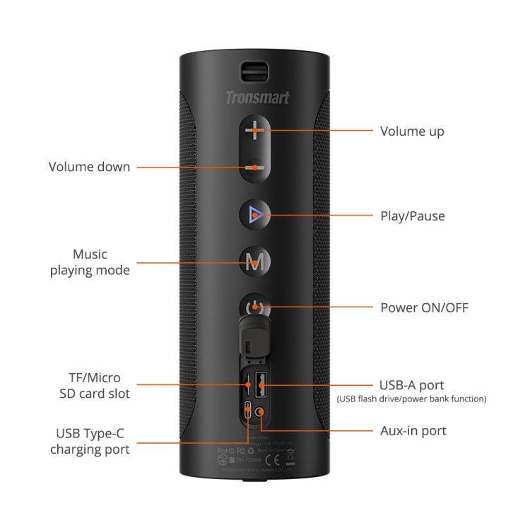 Tronsmart T6 Pro 45W LED Light Portable Outdoor Waterproof Bluetooth 5.0 Speaker