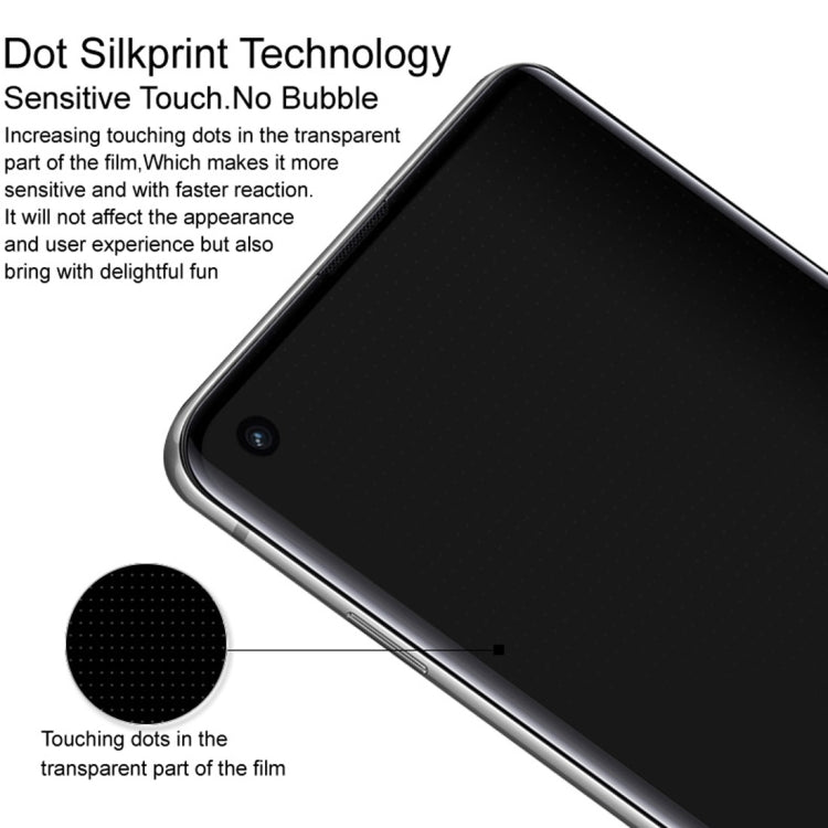 For Xiaomi Mi 10 Pro IMAK 3D Curved Surface Full Screen Tempered Glass Film