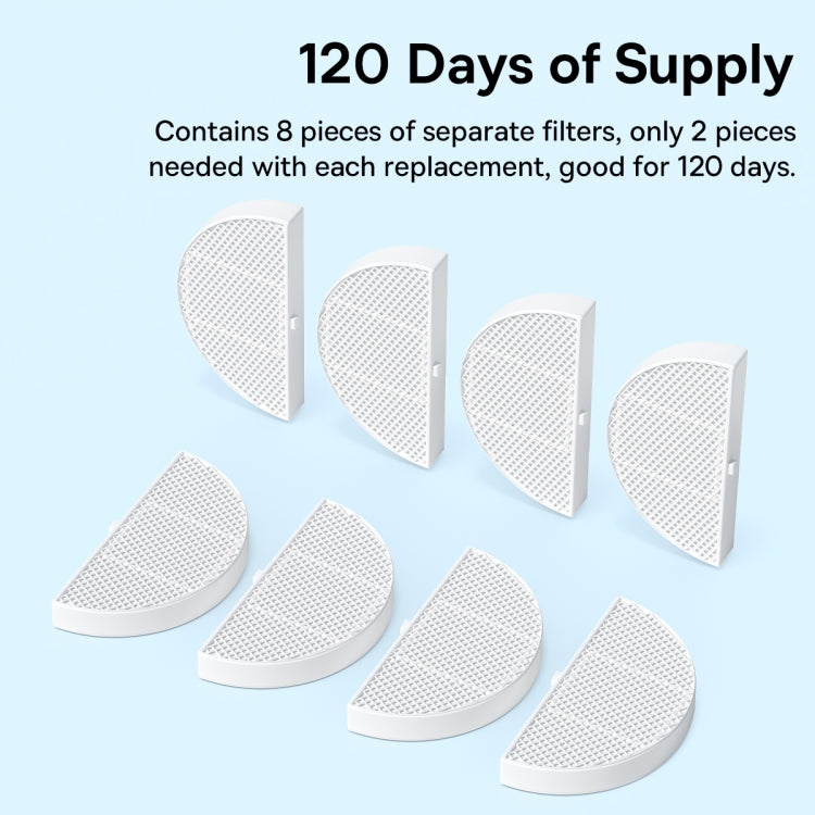 Baseus 8 PCS Smart Pet Water Dispenser Filter Set(White)
