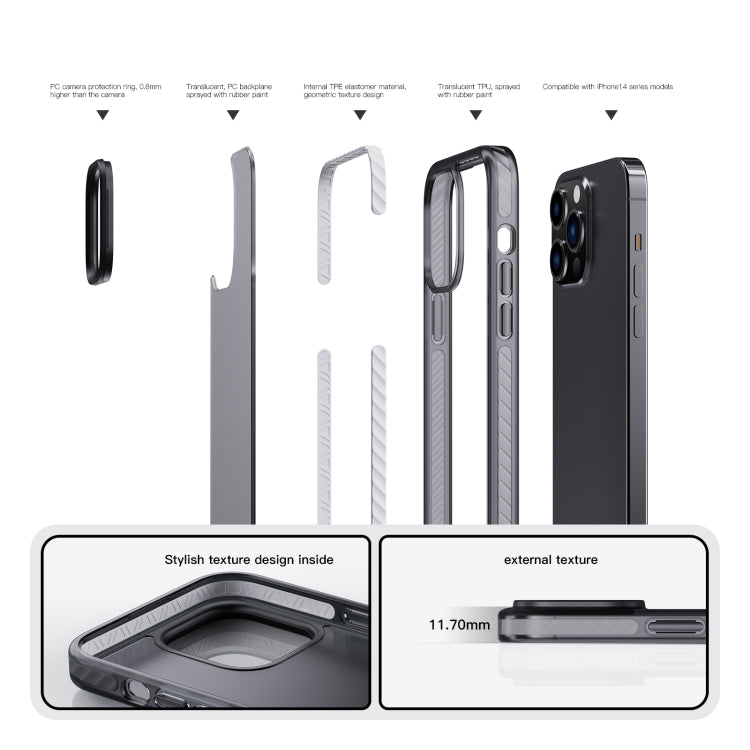 For iPhone 14 Plus Dunjia Series TPU + PC Shockproof Phone Case