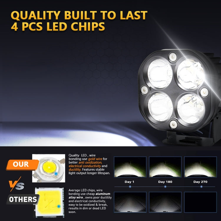 Car 3 inch 4LEDs Strobe Spotlight 20W / 2000LM / 6000K / DC9-80V