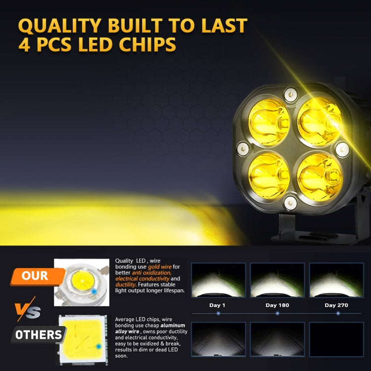 Car 3 inch 4LEDs Strobe Spotlight 20W / 2000LM / 6000K / DC9-80V