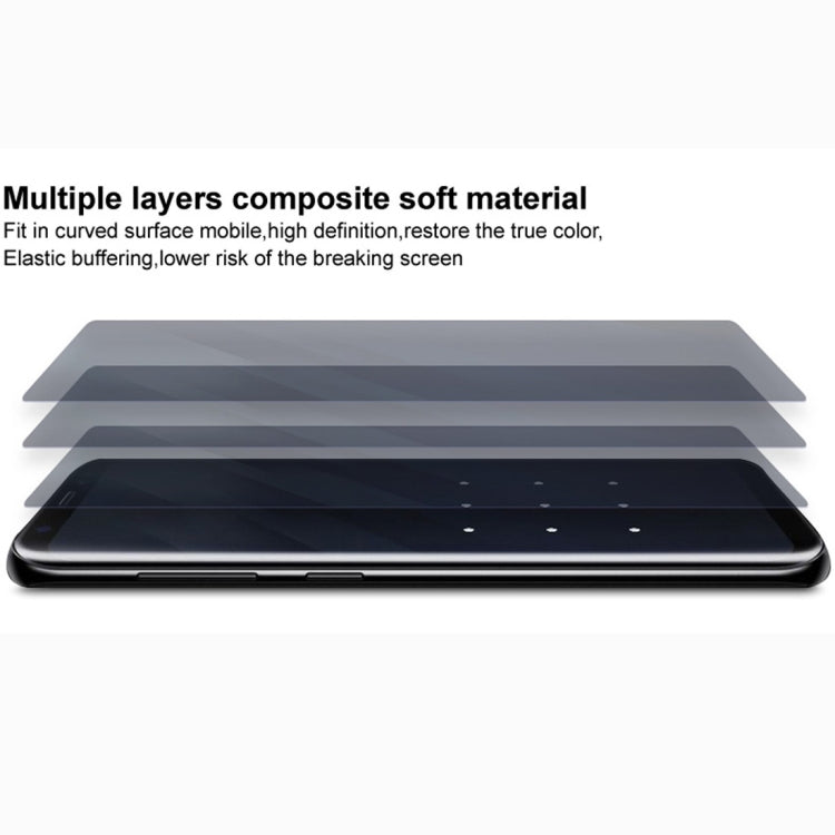 2 PCS IMAK Curved Full Screen Hydrogel Film Front Protector for Xiaomi Mi 10 5G