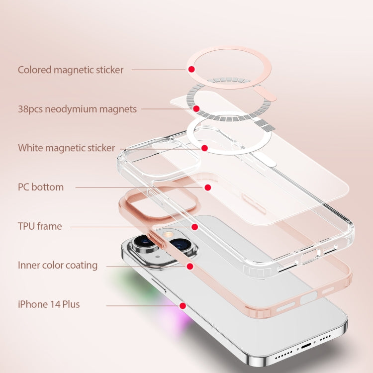 For iPhone 14 Plus DUX DUCIS Clin Mag Series Magsafe TPU Phone Case