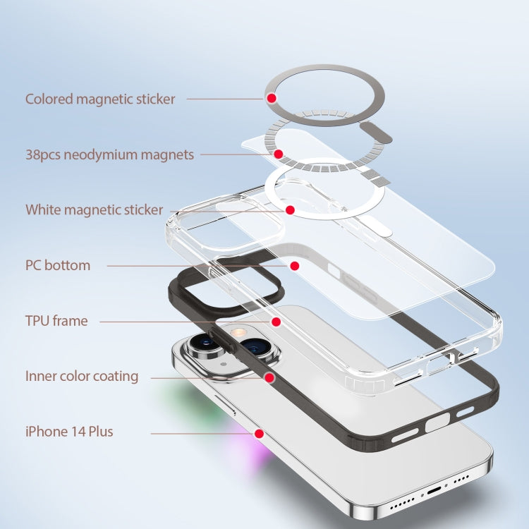 For iPhone 14 Plus DUX DUCIS Clin Mag Series Magsafe TPU Phone Case