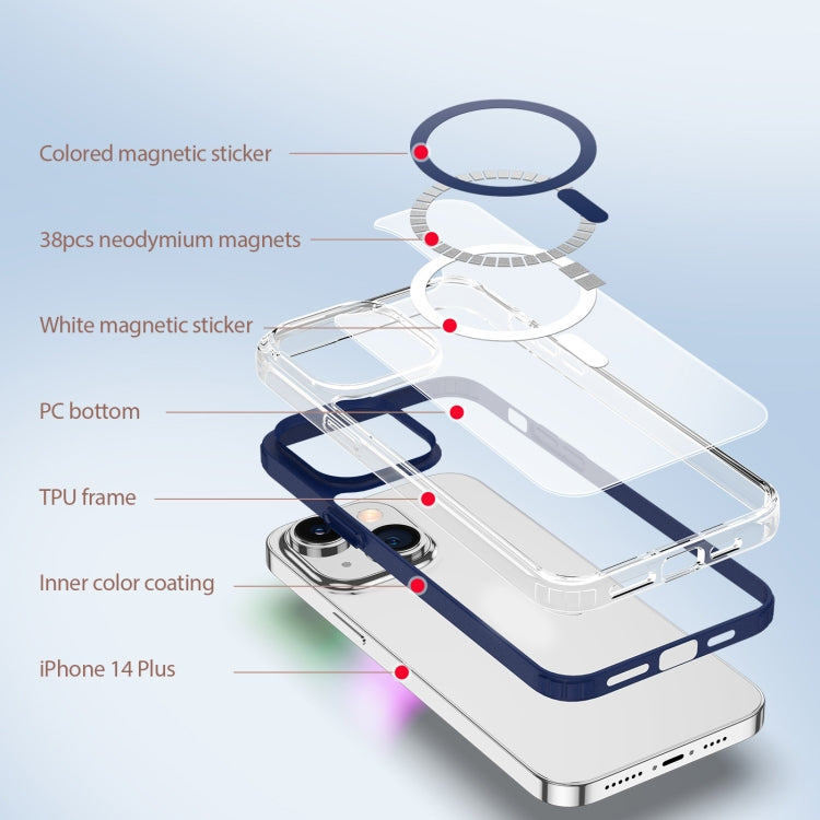 For iPhone 14 Plus DUX DUCIS Clin Mag Series Magsafe TPU Phone Case