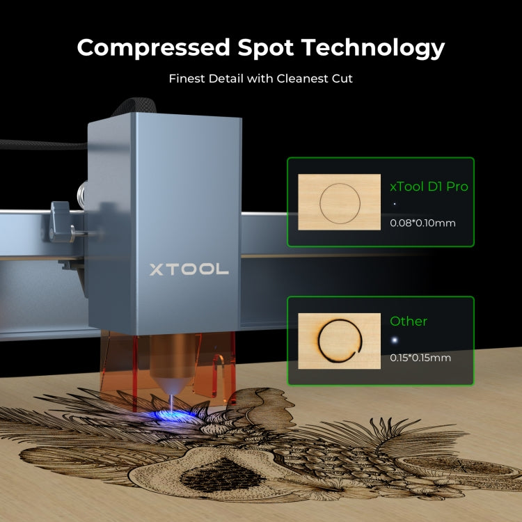 XTOOL D1 Pro-20W High Accuracy DIY Laser Engraving & Cutting Machine, Plug Type:EU Plug