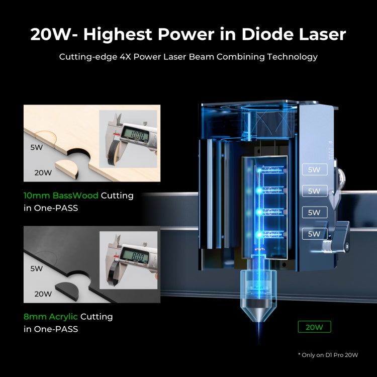 XTOOL D1 Pro-20W High Accuracy DIY Laser Engraving & Cutting Machine, Plug Type:UK Plug