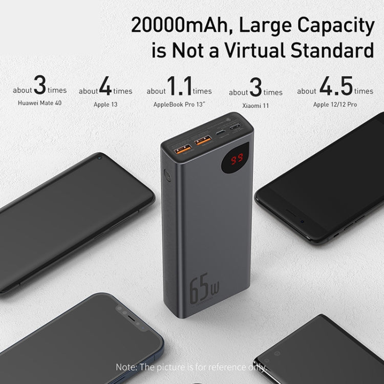Baseus Adaman PPIMDA-D01 20000mAh 65W Metal Digital Display Quick Charge Power Bank with Type-C Cable(Black)