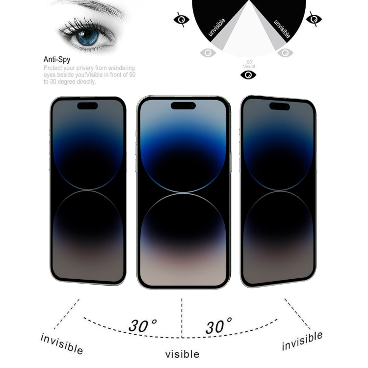 For iPhone 14 Pro 25pcs Anti-peeping Plasma Oil Coated High Aluminum Wear-resistant Tempered Glass Film