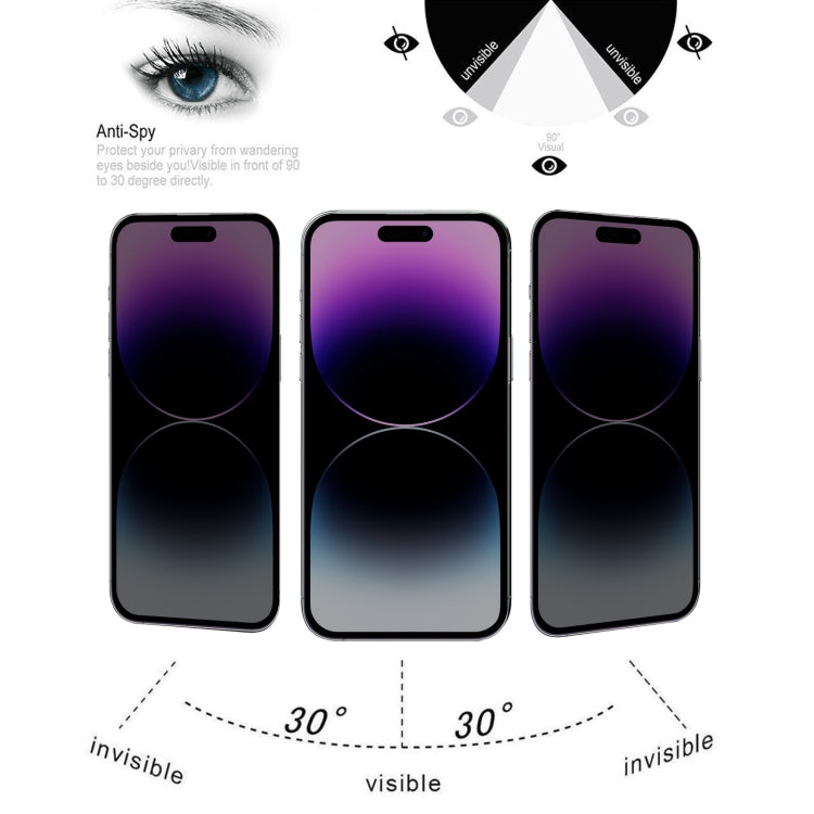 For iPhone 14 Pro Max 25pcs Anti-peeping Plasma Oil Coated High Aluminum Wear-resistant Tempered Glass Film