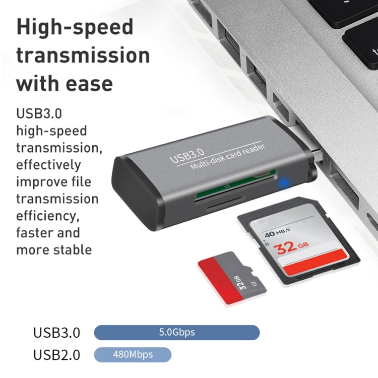 ADS-105 USB 3.0 Multi-function Card Reader