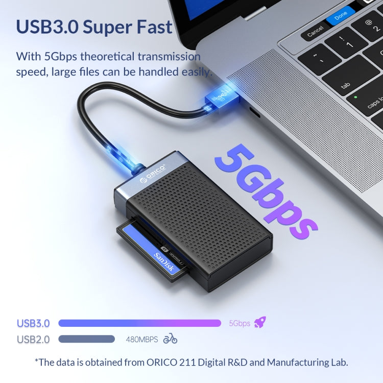 ORICO CL4D-A3 4-in-1 USB 3.0 Multifunction Card Reader(Black)