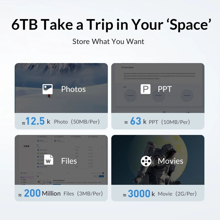 ORICO 25PW1-U3 Micro-B to USB 2.5 inch External Storage Hard Drive Case