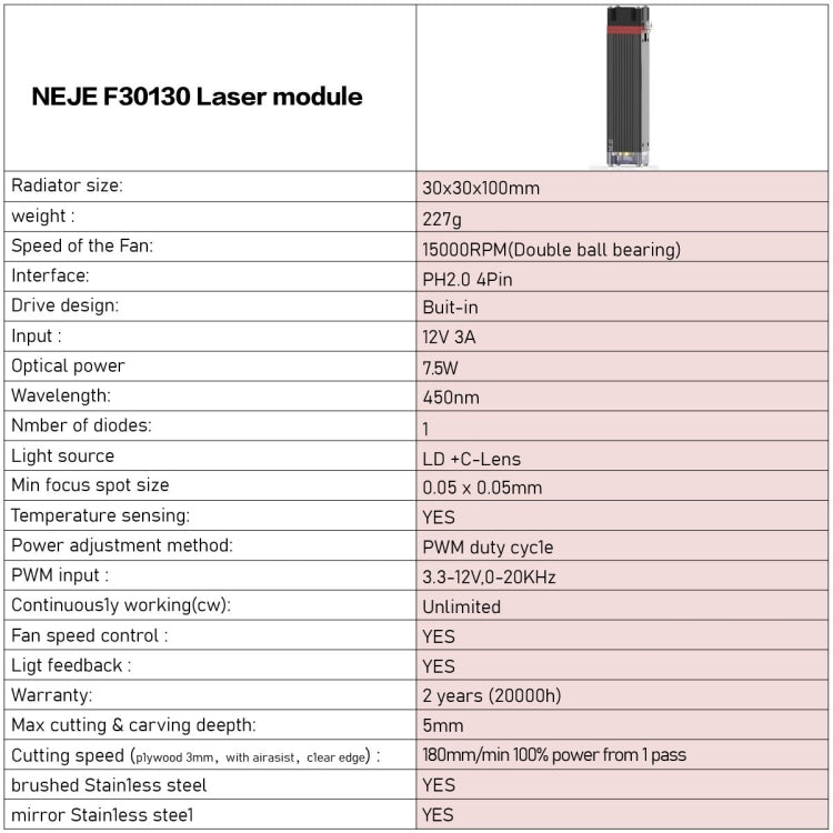 NEJE F30130 7.5W 450nm Laser Engraver Module Kits