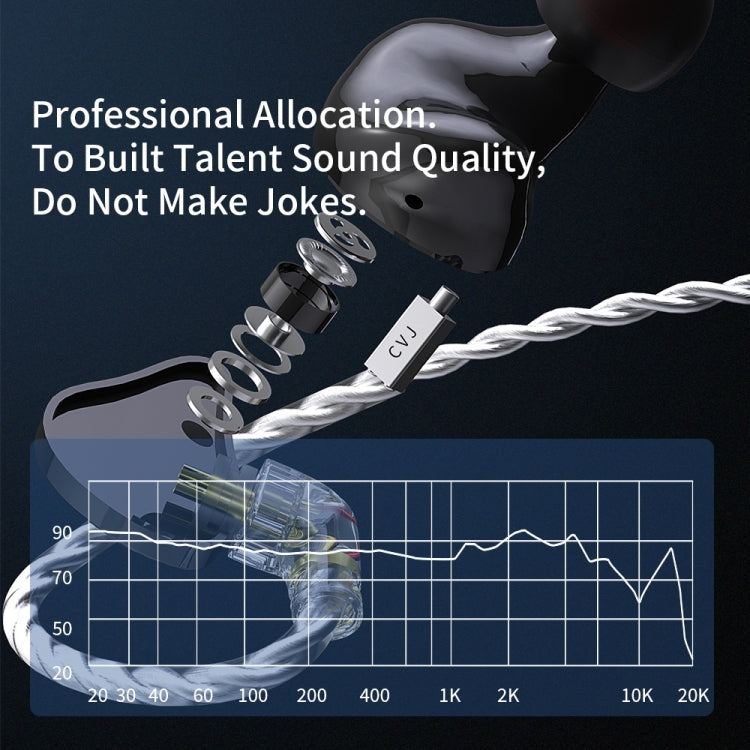CVJ Angel Wings Hybrid Technology HiFi Music Wired Earphone No Mic